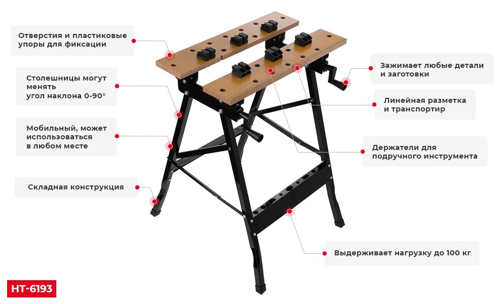 преимущества