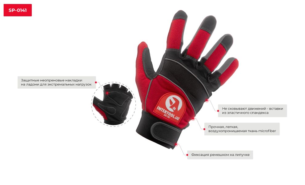 Переваги моделі