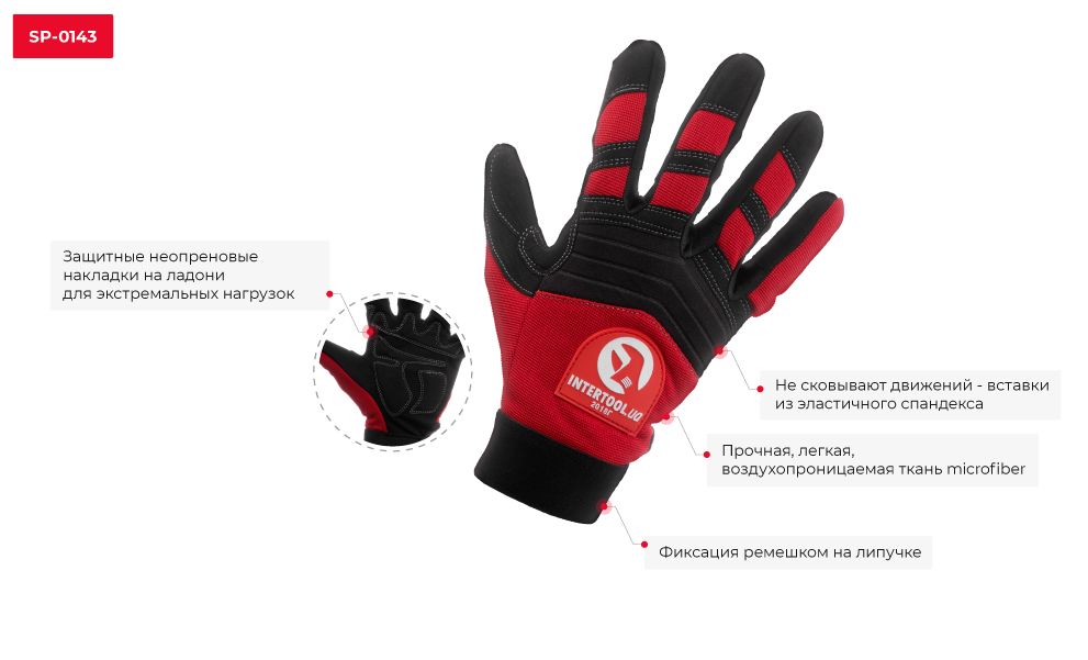 Преимущества модели