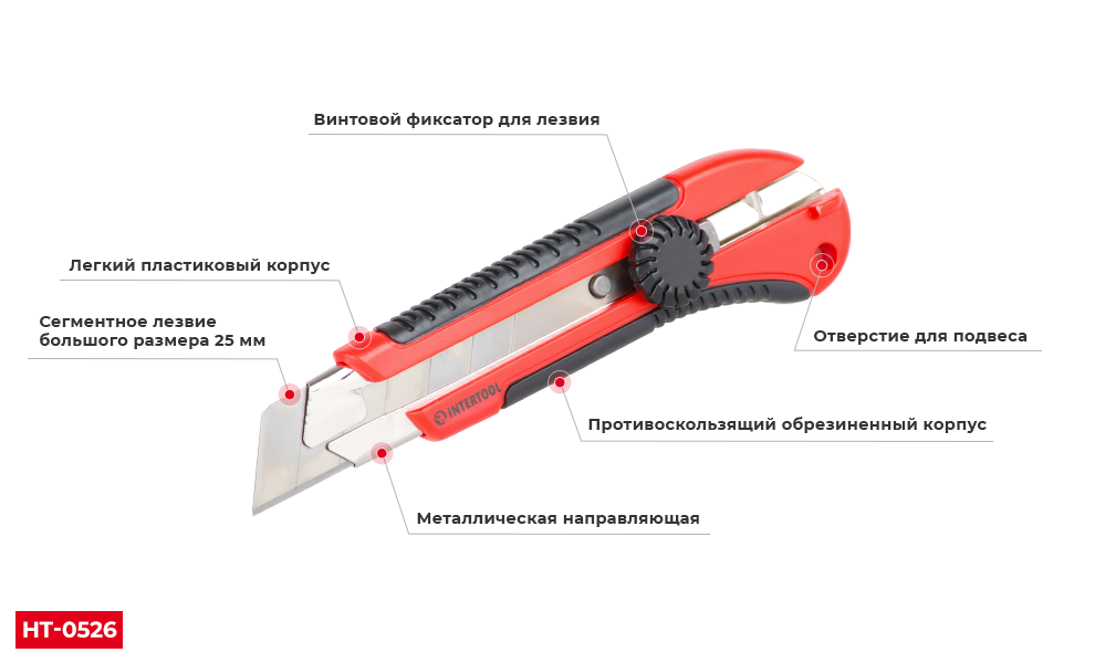 Преимущества модели