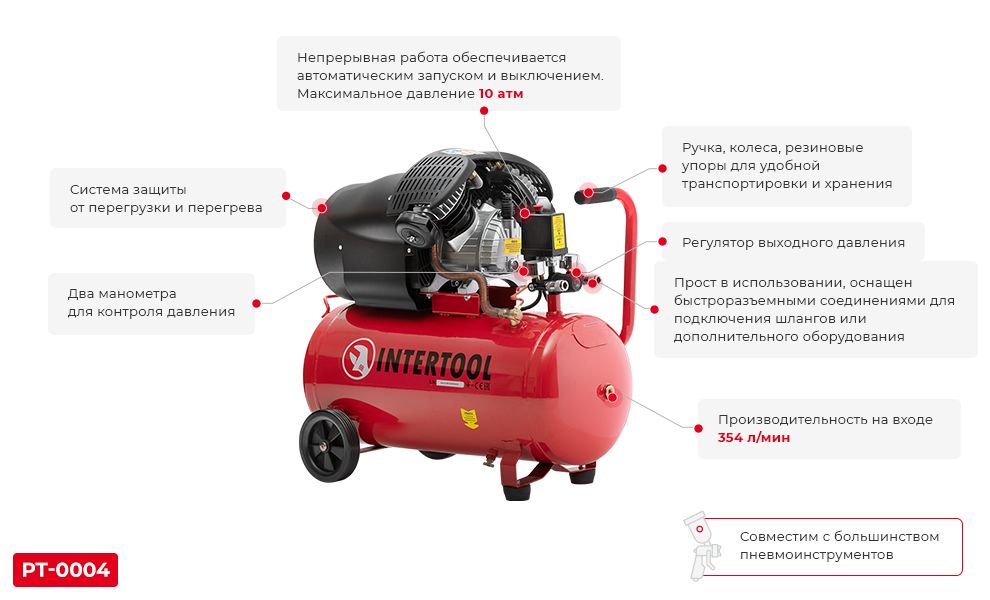 Преимущества PT-0004