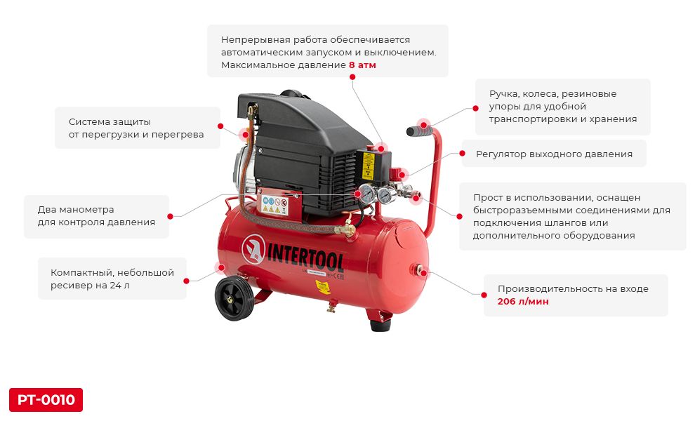Преимущества PT-0010