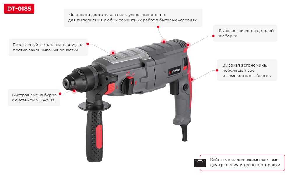 Переваги моделі DT-0185