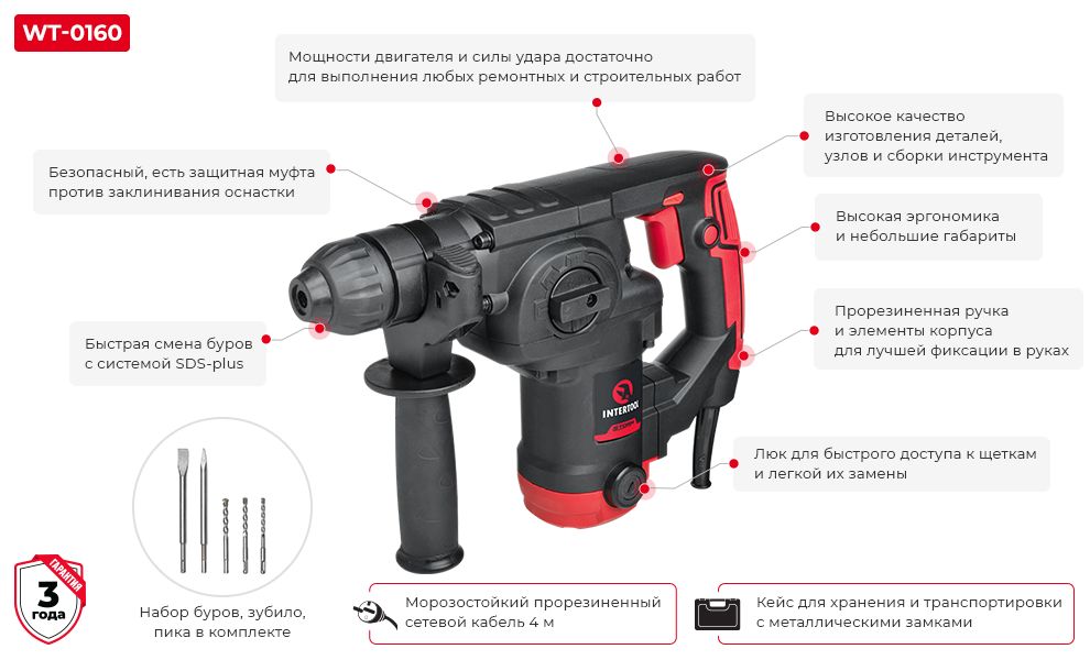 Переваги моделі WT-0160