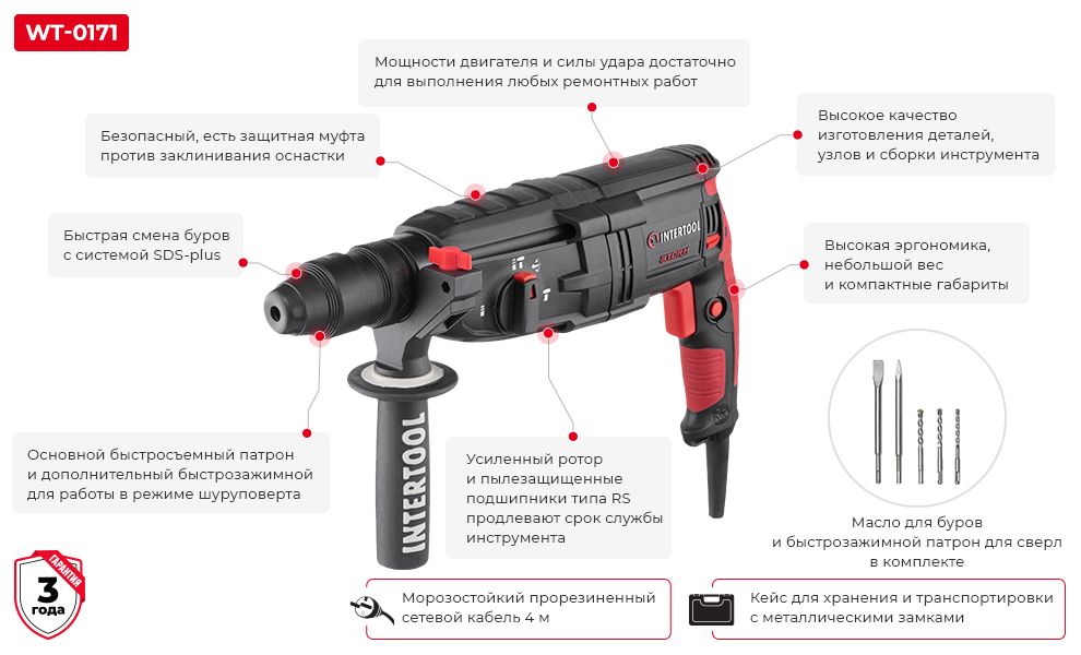 Приемущества WT-0171