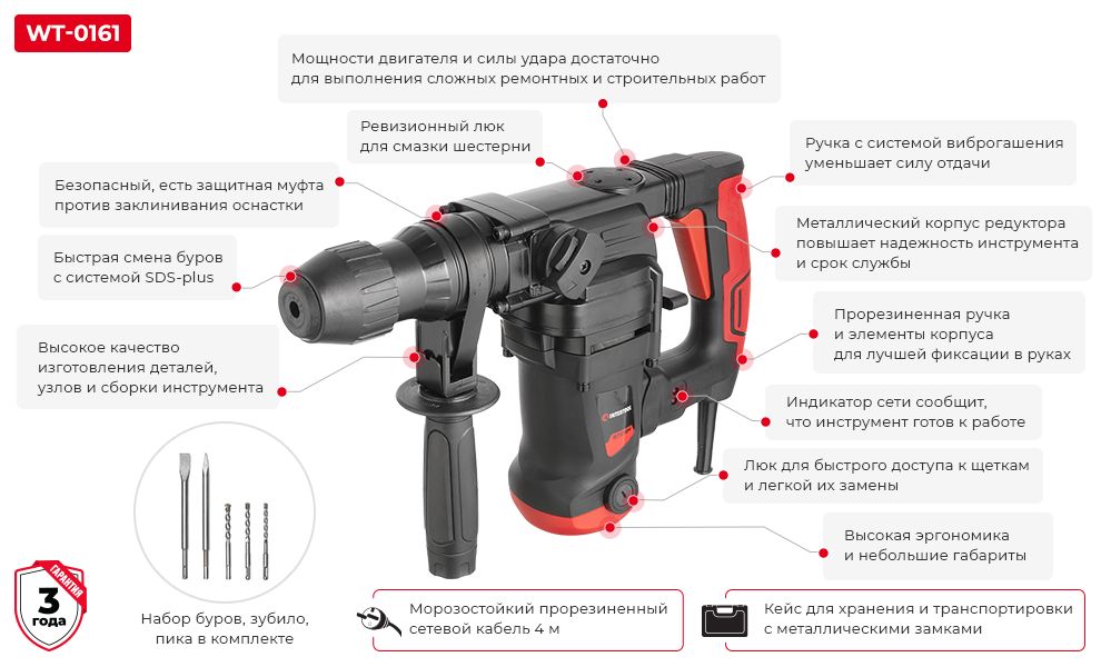 Переваги моделі WT-0161