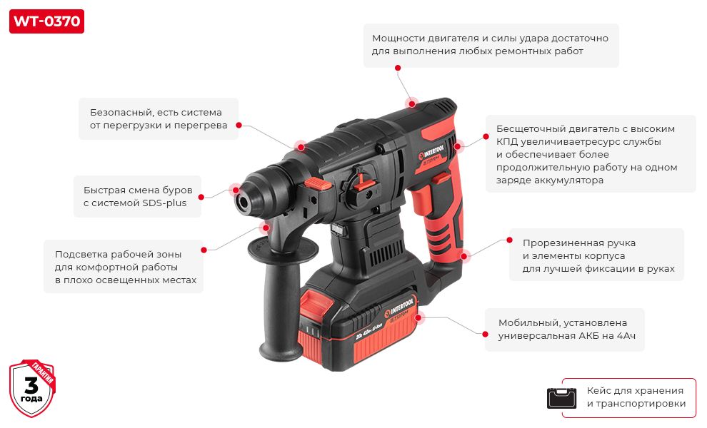 Приемущества WT-0370