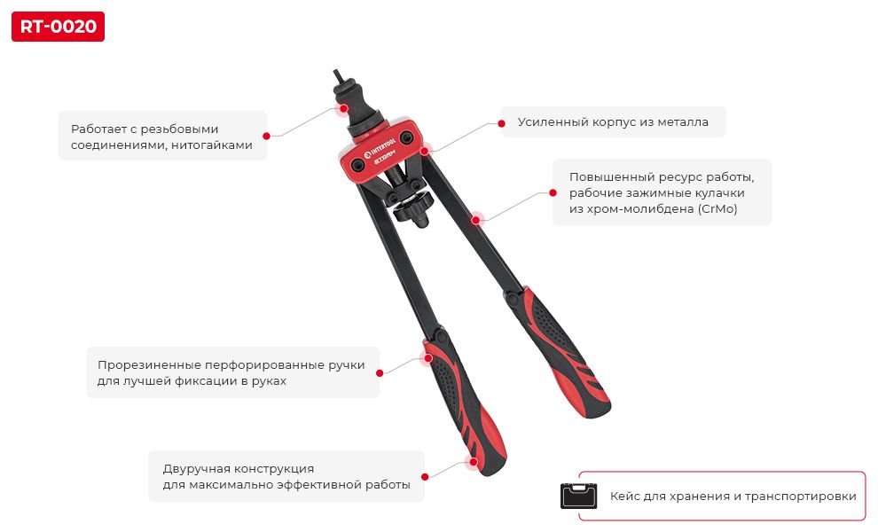 Переваги RT-0020