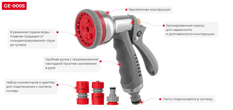 Преимущества модели