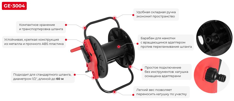 Преимущества модели