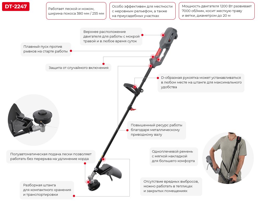 Приемущества модели