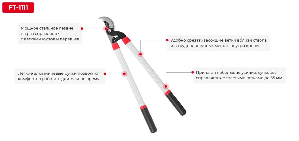 Преимущества модели
