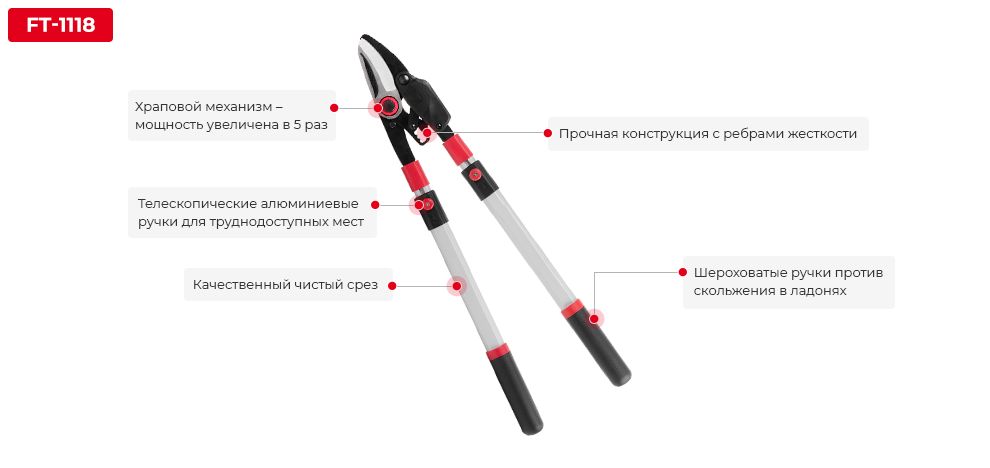 Переваги моделі