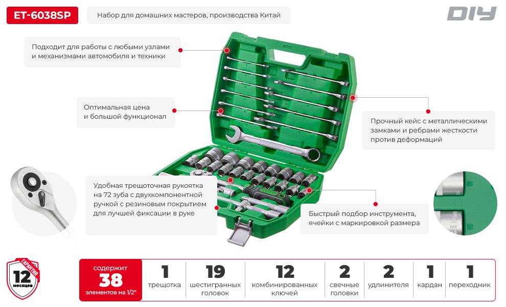 Преимущества модели