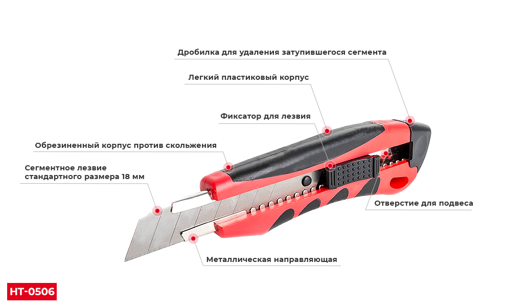 Преимущества модели