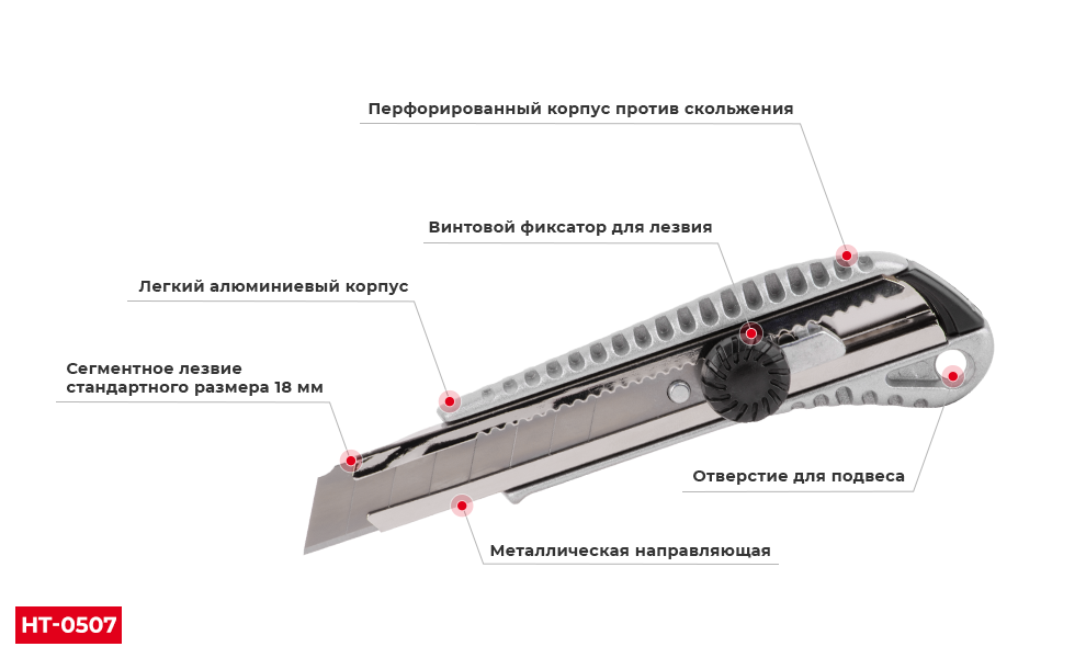 Преимущества модели