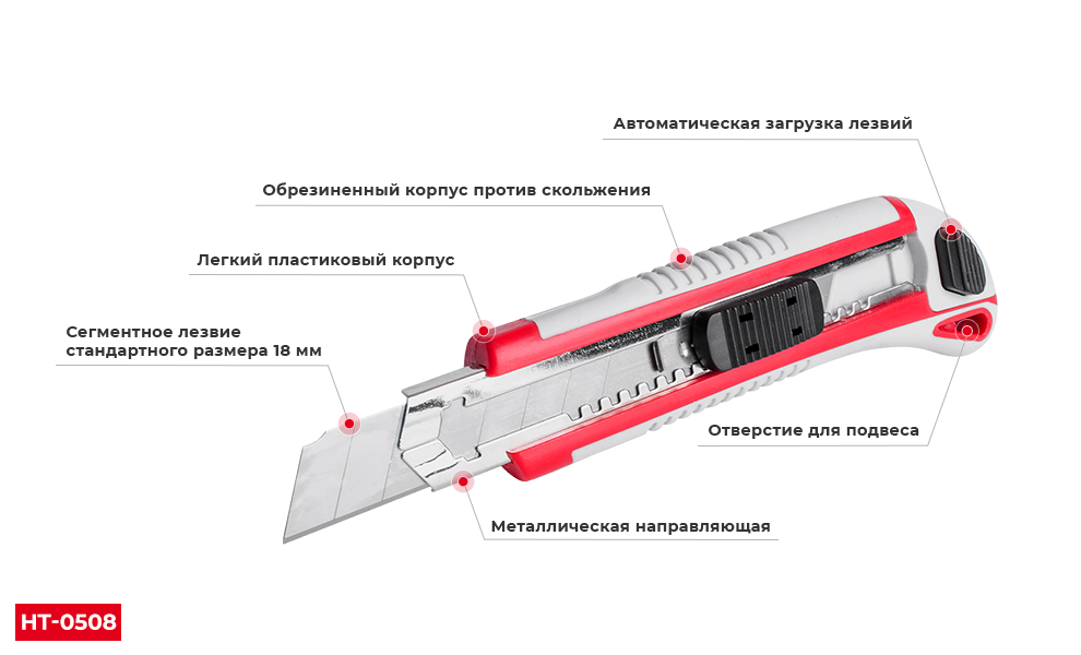 Преимущества модели