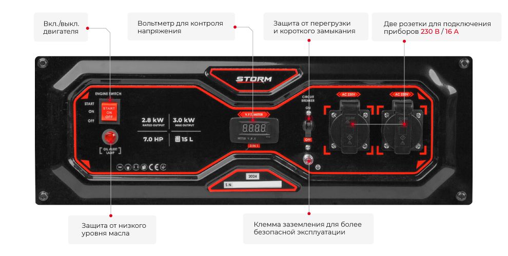 Фронатльна панель