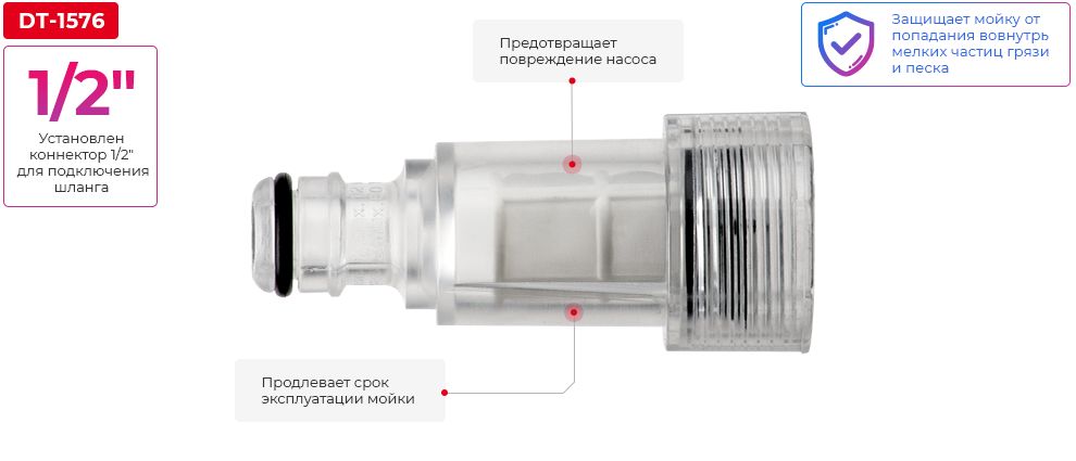 Переваги моделі