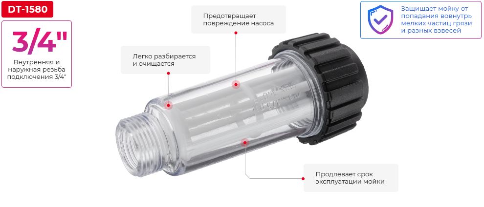 Переваги моделі
