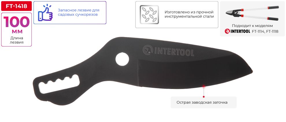 Переваги моделі