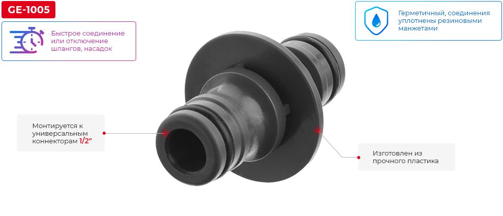 Переваги моделі