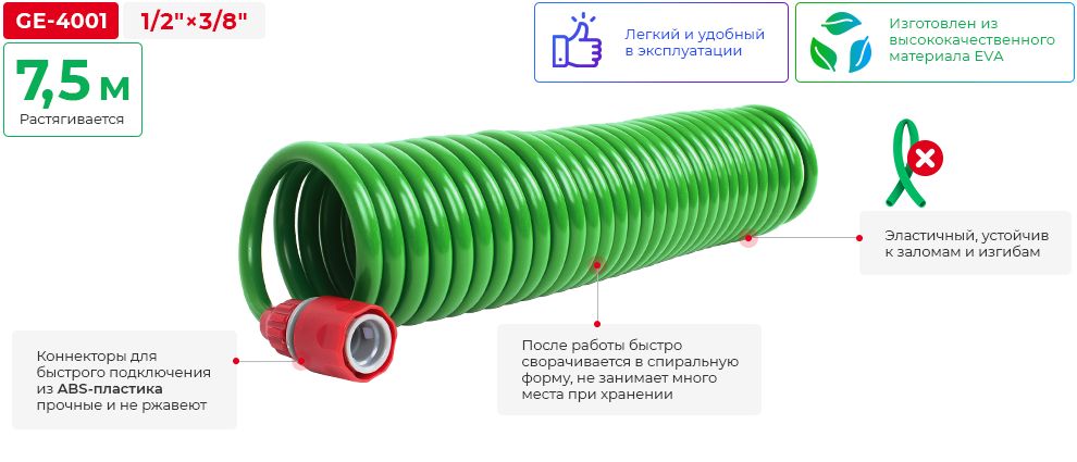 Переваги моделі