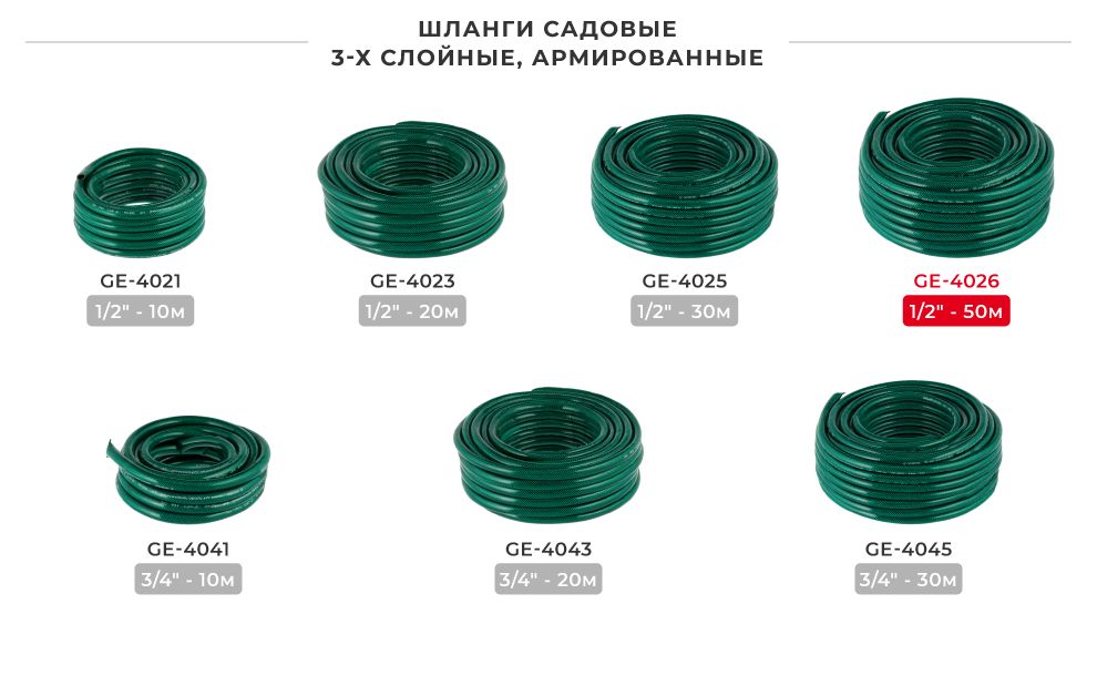 Лінійка шлангів в бухтах 3 шарових