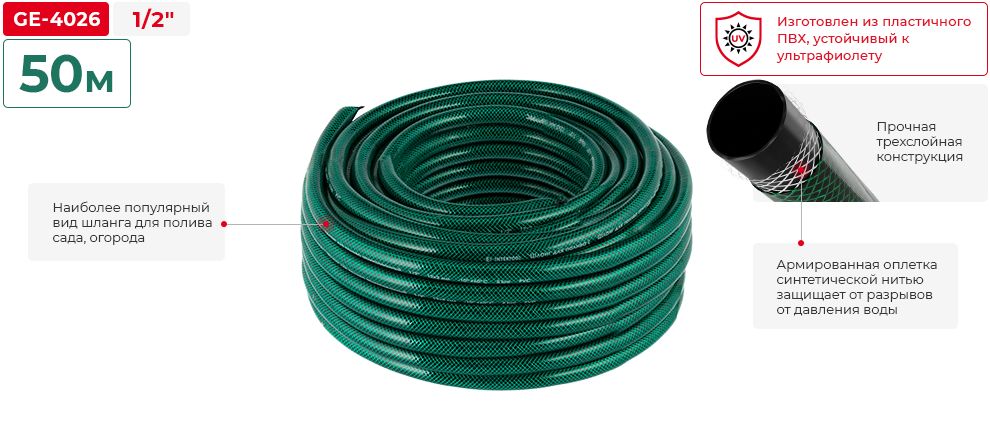 Переваги моделі