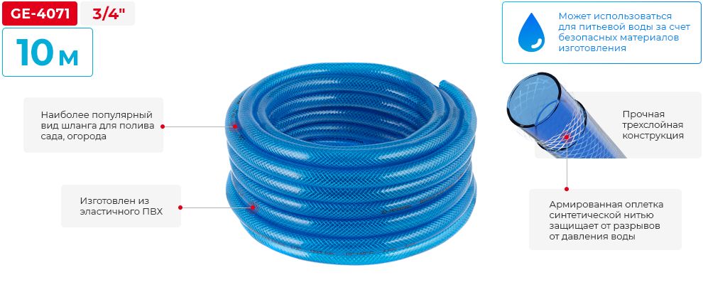 Переваги моделі