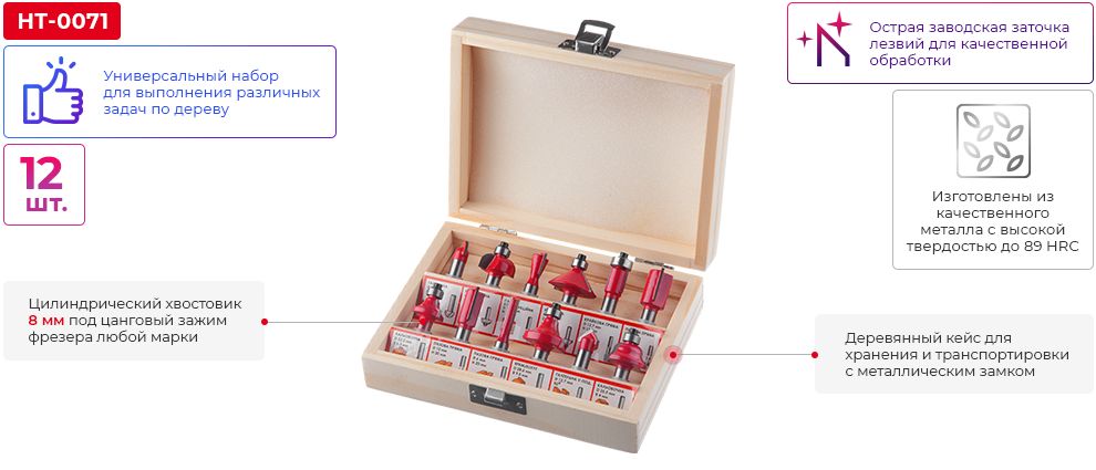 Переваги моделі