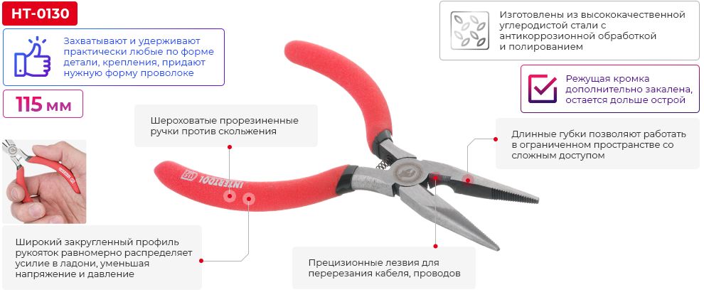 Переваги моделі