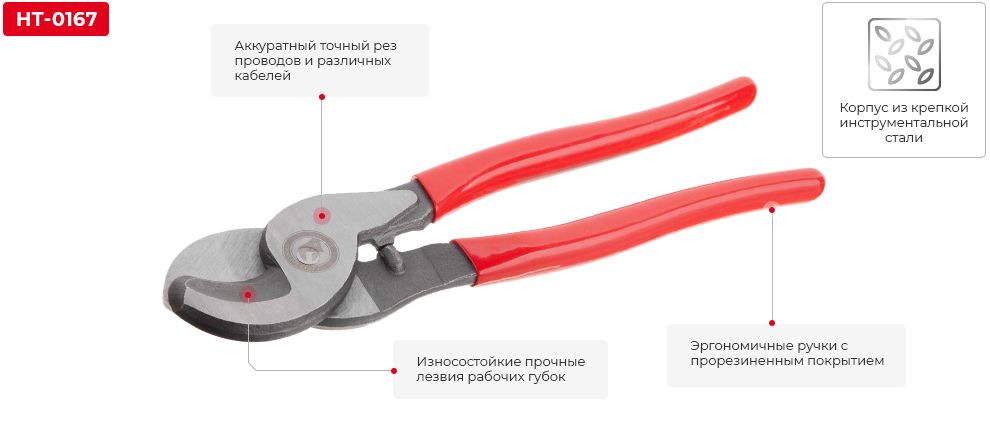 Переваги моделі