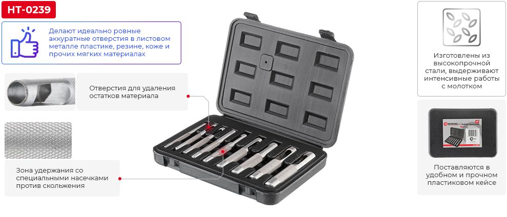 Переваги моделі