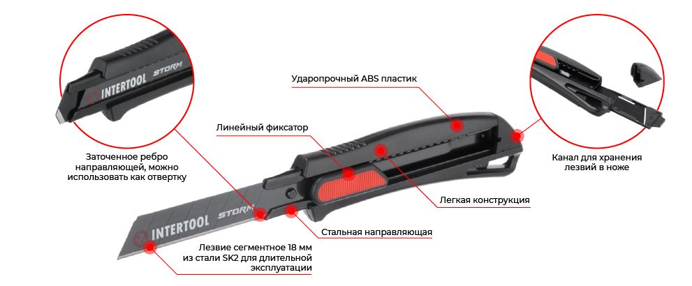 Преимущества модели