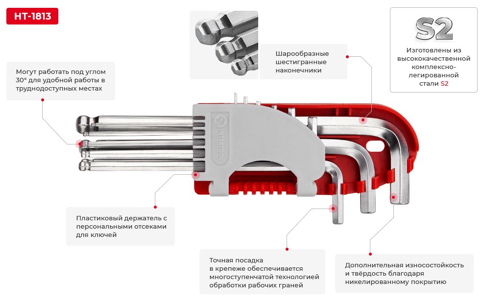 Линейка наборов Г-образных шестигранных ключей