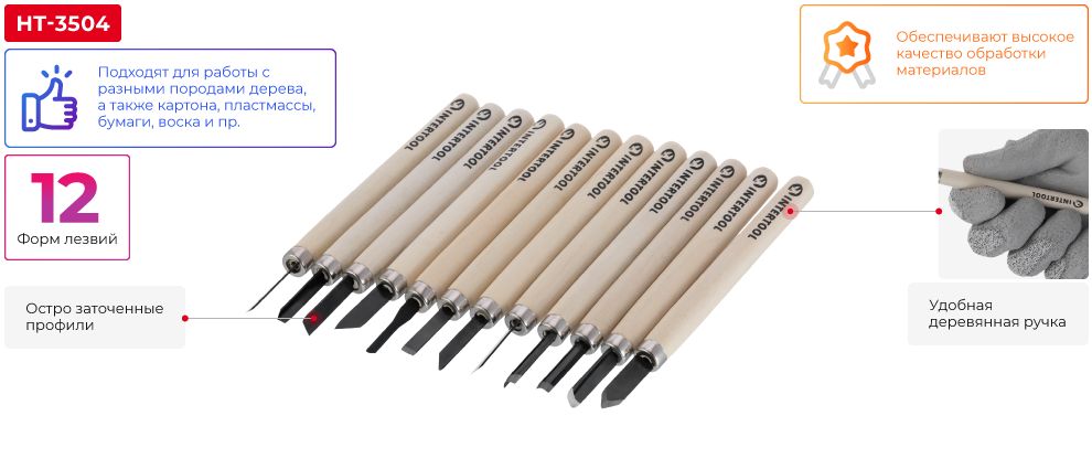 Переваги моделі