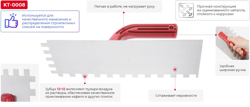 Переваги моделі