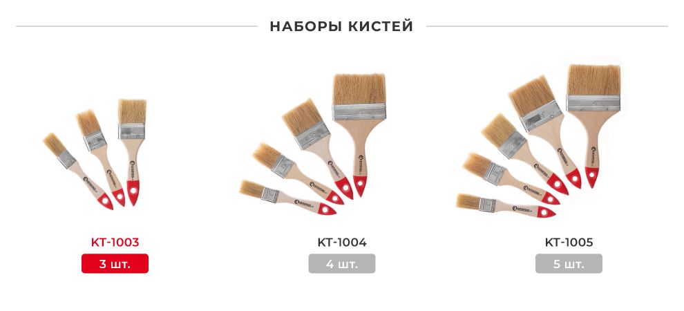 Лінійка наборів пензлів