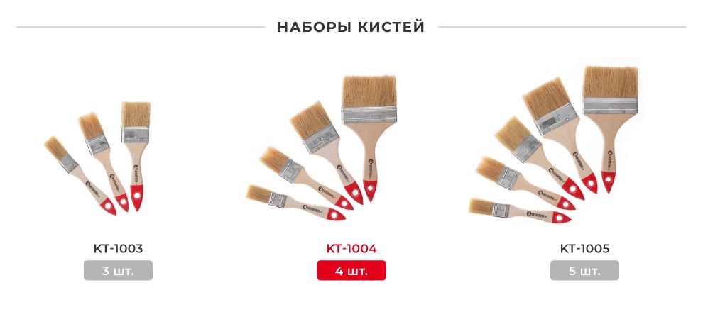 Лінійка наборів пензлів