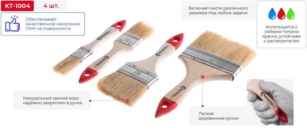 Переваги моделі
