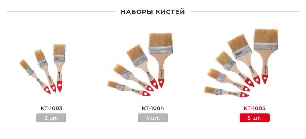 Лінійка наборів пензлів