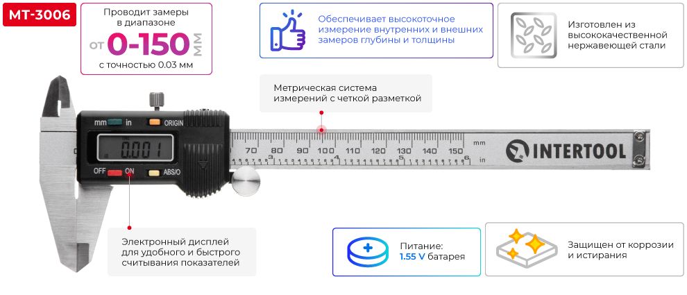 Переваги моделі