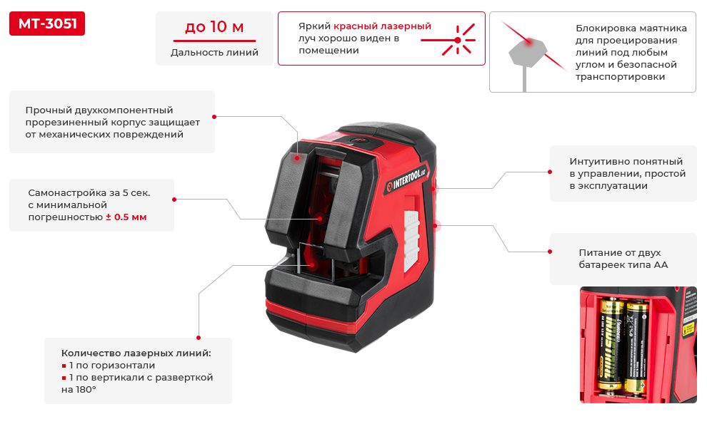 Переваги моделі