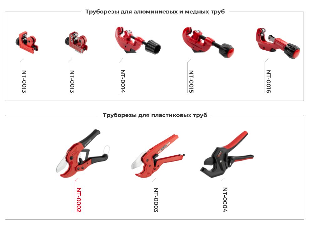Лінійка труборізів