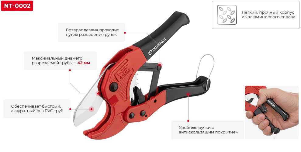 Переваги моделі