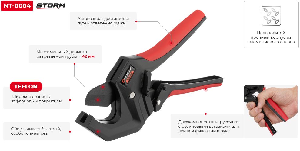 Переваги моделі