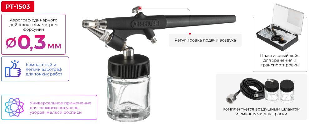 Переваги моделі