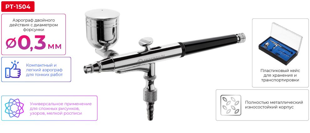 Переваги моделі