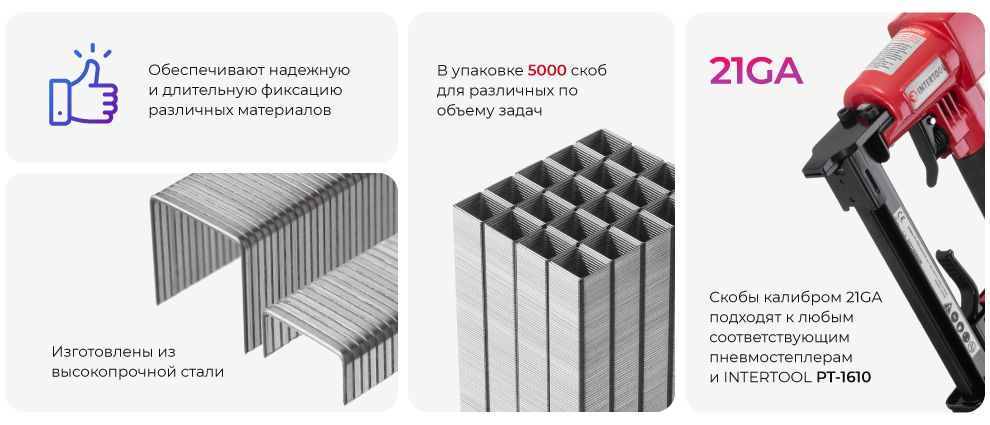 Переваги моделі